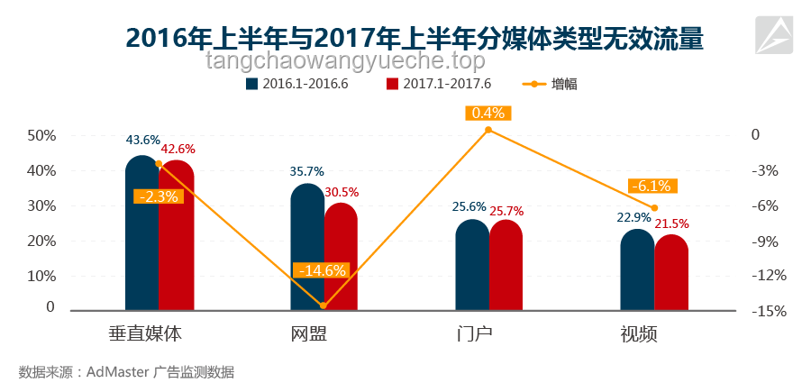 反游背后的灰色产业链：贩卖焦虑、收割流量与非法营生揭秘